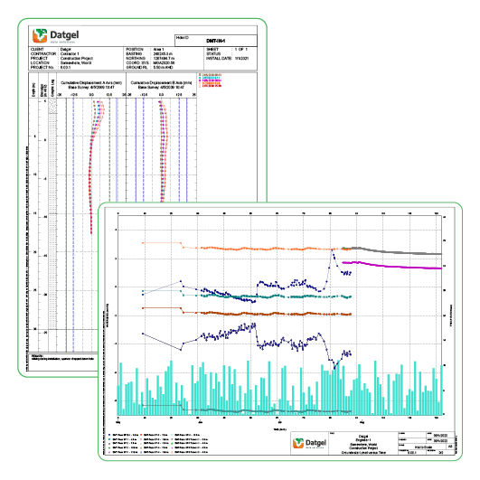 Picture for category Monitoring Tool Professional